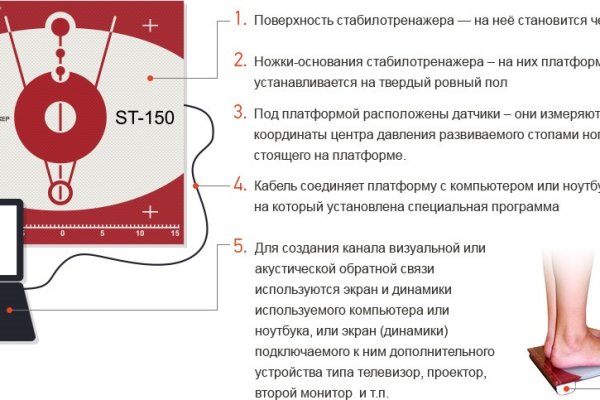 Кракен площадка вход