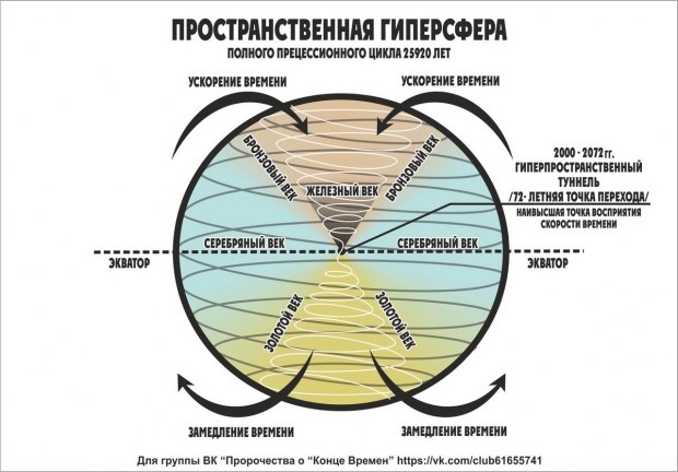 Современный маркетплейс kraken door